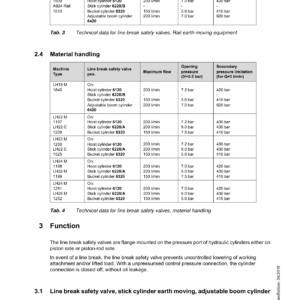 Liebherr LH30 M Hydraulic Excavator Operators Service Repair Manual - Image 5