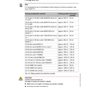 Liebherr LH50 C Hydraulic Excavator Operators Service Repair Manual - Image 5