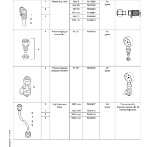 Liebherr LH50 M Hydraulic Excavator Operators Service Repair Manual - Image 5