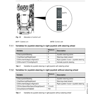Liebherr LH50 MT (Timber) Hydraulic Excavator Operators Service Repair Manual - Image 5