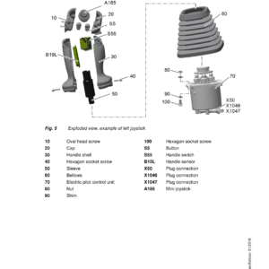 Liebherr LH60 MT (Timber) Hydraulic Excavator Operators Service Repair Manual - Image 5