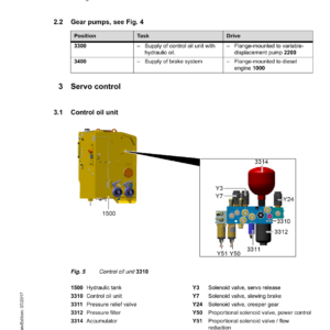 Liebherr LH80 C Hydraulic Excavator Operators Service Repair Manual - Image 4