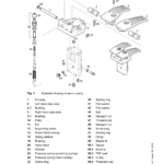 Liebherr R906 Advanced Hydraulic Excavator Operators Service Repair Manual - Image 4