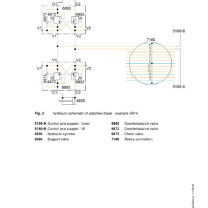 Liebherr R914 Compact Hydraulic Excavator Operators Service Repair Manual - Image 3