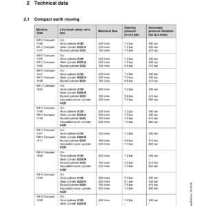 Liebherr R914 Compact Hydraulic Excavator Operators Service Repair Manual - Image 5