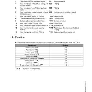 Liebherr R920 Compact Hydraulic Excavator Operators Service Repair Manual - Image 3