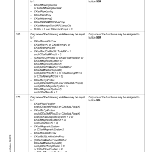 Liebherr R920 Hydraulic Excavator Operators Service Repair Manual - Image 5