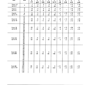 Liebherr R922 Litronic Hydraulic Excavator Operators Service Repair Manual - Image 3