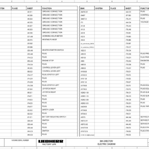 Liebherr R925 Hydraulic Excavator Operators Service Repair Manual - Image 3