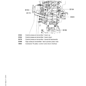 Liebherr R926 Advanced Hydraulic Excavator Operators Service Repair Manual - Image 4
