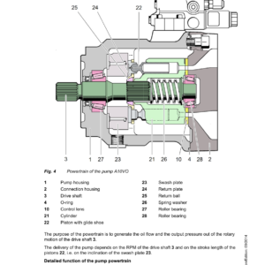 Liebherr R926 Compact Hydraulic Excavator Operators Service Repair Manual - Image 5