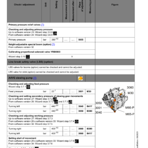 Liebherr R928 Hydraulic Excavator Operators Service Repair Manual - Image 3
