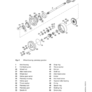 Liebherr R934 C Litronic Hydraulic Excavator Operators Service Repair Manual - Image 5