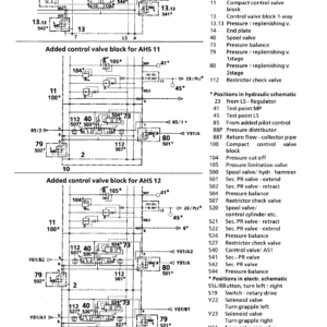 Liebherr R934 Hydraulic Excavator Operators Service Repair Manual - Image 3