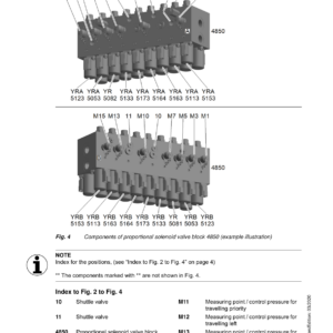 Liebherr R934 Hydraulic Excavator Operators Service Repair Manual - Image 4