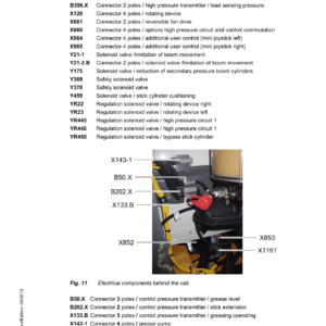 Liebherr R936 Hydraulic Excavator Operators Service Repair Manual - Image 4