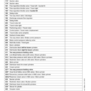 Liebherr R944 C Hydraulic Excavator Operators Service Repair Manual - Image 4