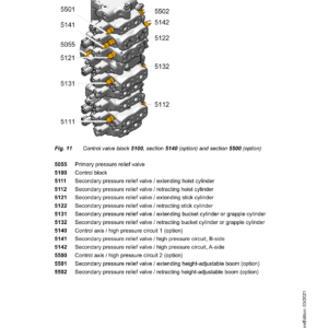 Liebherr R945 Hydraulic Excavator Operators Service Repair Manual - Image 5