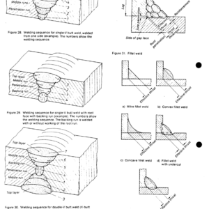 Liebherr R952, R952 HD Excavator Operators Service Repair Manual - Image 5