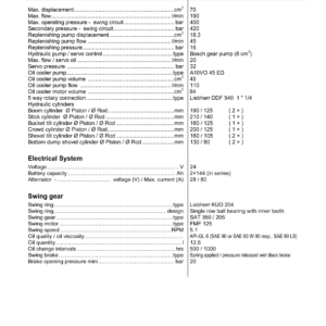 Liebherr R954 B, R954 B V, R954 B HD Litronic Hydraulic Excavator Operators Service Repair Manual - Image 3