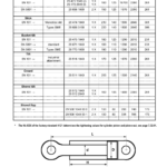 Liebherr R954 B, R954 B V, R954 B HD Litronic Hydraulic Excavator Operators Service Repair Manual - Image 5