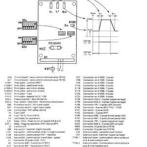 Liebherr R964 B, R964 B HD Litronic Hydraulic Excavator Operators Service Repair Manual - Image 5