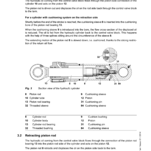 Liebherr R964 C Hydraulic Excavator Operators Service Repair Manual - Image 5