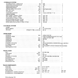 Liebherr R964, R964 HD Litronic Hydraulic Excavator Operators Service Repair Manual - Image 4
