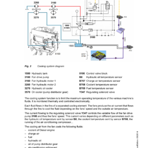 Liebherr R970 SME Hydraulic Excavator Operators Service Repair Manual - Image 4