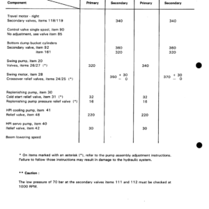 Liebherr R972, R972 HD Excavator Service Repair Manual - Image 3