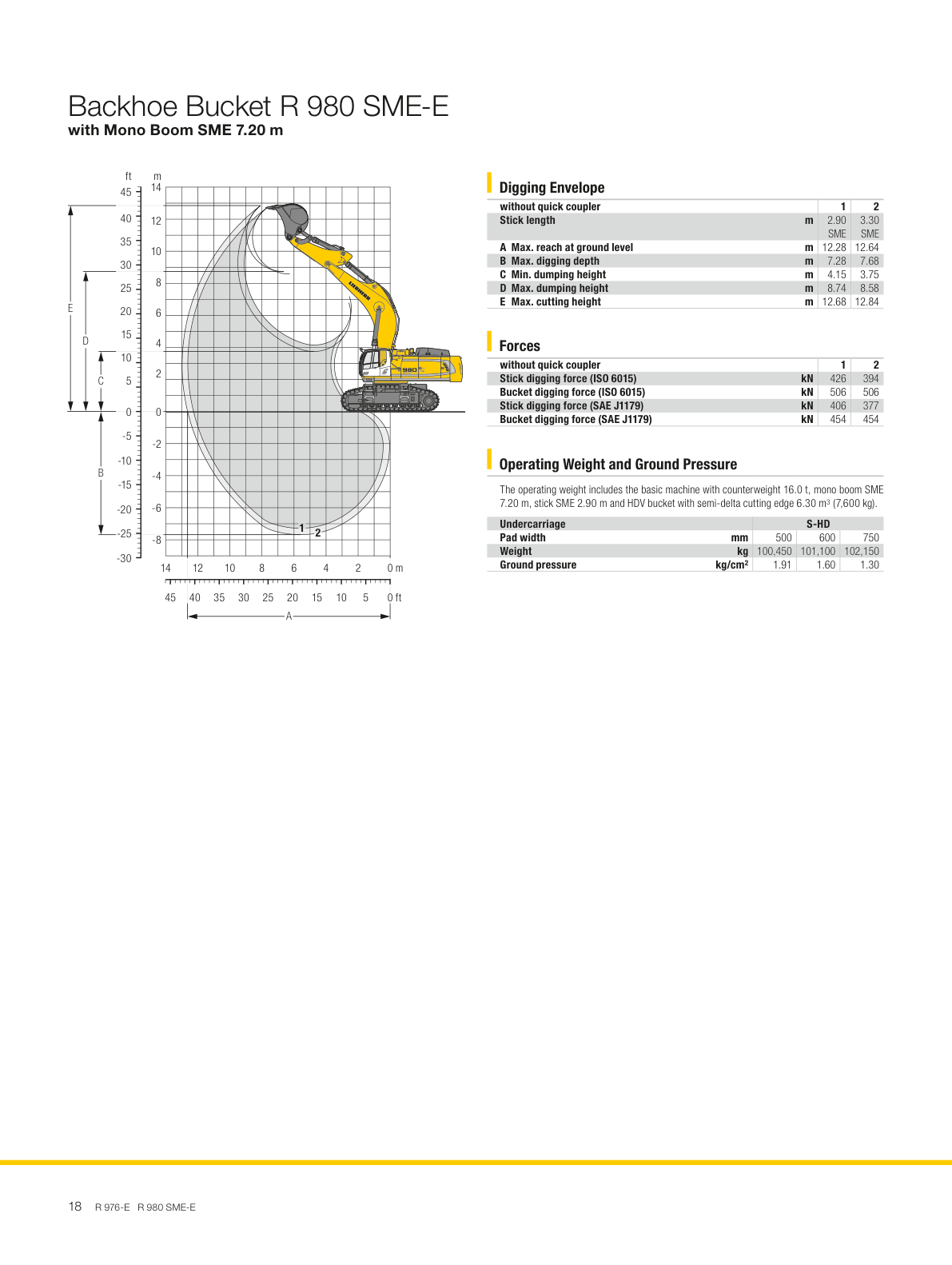 Liebherr R976 E Hydraulic Excavator Operators Manual 