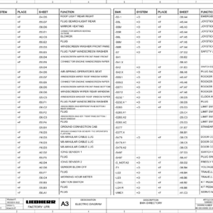 Liebherr R980 E Hydraulic Excavator Service Repair Manual - Image 4