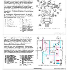 John Deere FR27 Disc Saw Felling Head Component Technical Manual (CTM10129X019) - Image 3