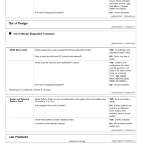 John Deere Excavator Grade Guidance and SmartGrade Component Technical Manual (CTM10143X019) - Image 3