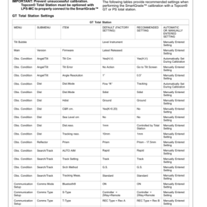 John Deere Excavator Grade Guidance and SmartGrade Component Technical Manual (CTM10143X019) - Image 4
