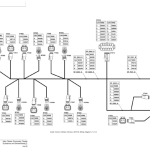 John Deere Excavator Grade Guidance and SmartGrade Component Technical Manual (CTM10143X019) - Image 2