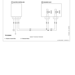 John Deere New Style Variable-Type Pin Grabber Hyraulic Coupler Component Technical Manual (CTM10153X019) - Image 3