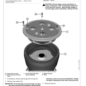 John Deere WD098 Planetary Wheel Drive Component Technical Manual (CTM125319) - Image 2
