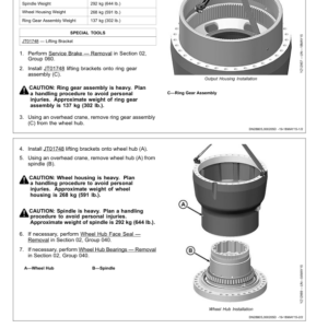 John Deere WD098 Planetary Wheel Drive Component Technical Manual (CTM125319) - Image 3