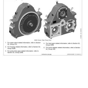 John Deere 28000, 59000 Pump Drives Component Technical Manual (CTM139719) - Image 3