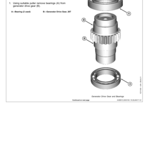 John Deere GPD1511 Series Generator Pump Drive Component Technical Manual (CTM142219) - Image 2