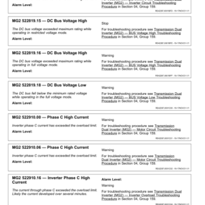 John Deere Power Inverters and Motor Generators (PD280 & PD400) Component Technical Manual (CTM165619) - Image 4