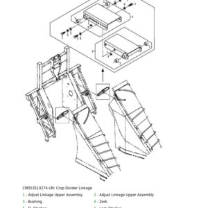 John Deere 3510 Sugarcane Harvester Service Repair Manual (TMCM351012 & TMCM351051) - Image 4