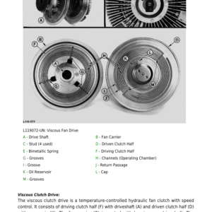 John Deere 5100ML, 5115ML, 5125ML Tractors Service Repair Manual (Apr 18 - Current) - Image 3