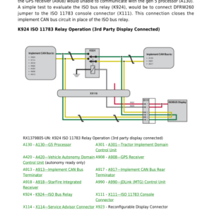 John Deere 9RX 710, 9RX 770, 9RX 830 Scraper Tractors Service Repair Manual (TM181619 & TM181719) - Image 3
