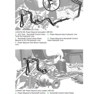 John Deere 4044M, 4044R, 4049M, 4049R Compact Utility Tractors Service Manual (Heavy Duty) - Image 4