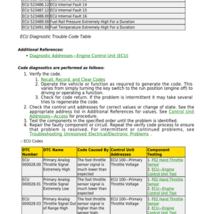 John Deere 4052M, 4052R, 4066M, 4066R Compact Utility Tractors Service Manual (Heavy Duty) - Image 2