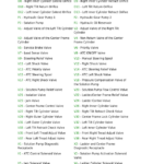 John Deere 120J, 120J HP, 125J Self-Propelled Sprayers Service Repair Manual (TM809519) - Image 3