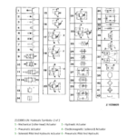 John Deere 120J, 120J HP, 125J Self-Propelled Sprayers Service Repair Manual (TM809519) - Image 2
