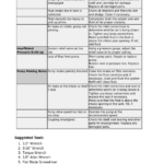 John Deere 2254 Sugarcane Loader Service Repair Manual (TMCM225401) - Image 4